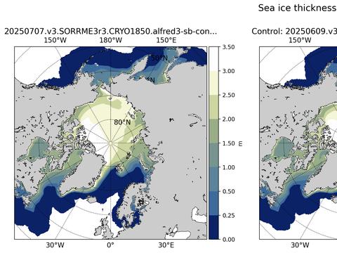 Northern-Hemisphere Sea-Ice Thickness