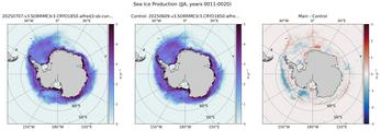 JJA Climatology Map of Southern-Hemisphere Sea Ice Production