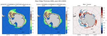SON Climatology Map of Southern-Hemisphere Ridged Ice Volume per Unit Ice Area