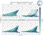 Regional mean of T-S diagram for Eastern Ross Sea Shelf (ANN, 0021-0030)
 -1000.0 m < z < 0.0 m