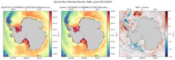ANN Potential Density