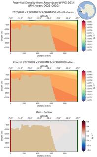 JFM Potential Density from Amundsen-W-PIG-2014 JFM