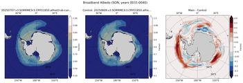 SON Climatology Map of Southern-Hemisphere Broadband Albedo
