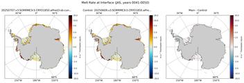 JAS Antarctic Melt Rate at Interface