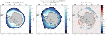 JJA Climatology Map of Southern-Hemisphere Sea-Ice Concentration