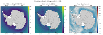 JFM Mixed Layer Depth