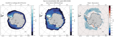 DJF Climatology Map of Southern-Hemisphere Sea-Ice Concentration