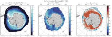 ON Climatology Map of Southern-Hemisphere Sea-Ice Thickness.