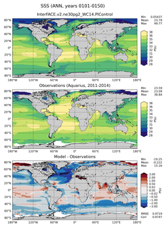 ANN Mean Sea Surface Salinity