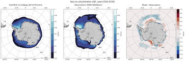 DJF Climatology Map of Southern-Hemisphere Sea-Ice Concentration