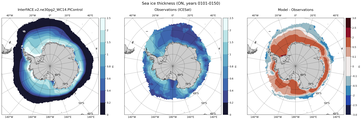 ON Climatology Map of Southern-Hemisphere Sea-Ice Thickness.