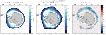 JJA Climatology Map of Southern-Hemisphere Sea-Ice Concentration