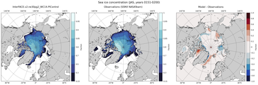 JAS Climatology Map of Northern-Hemisphere Sea-Ice Concentration