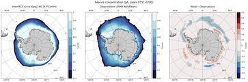 JJA Climatology Map of Southern-Hemisphere Sea-Ice Concentration