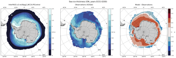 ON Climatology Map of Southern-Hemisphere Sea-Ice Thickness.