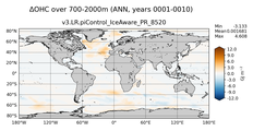 ANN Anomaly in Ocean Heat Content over 700-2000m