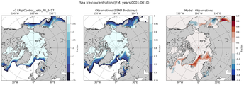JFM Climatology Map of Northern-Hemisphere Sea-Ice Concentration. <br> Observations: SSM/I Bootstrap
