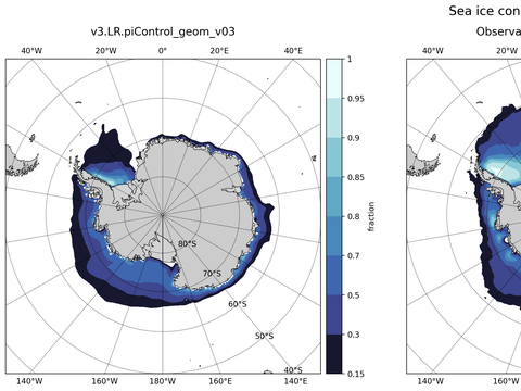 Southern-Hemisphere Sea-Ice Concentration
