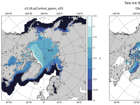 Northern-Hemisphere Sea-Ice Thickness