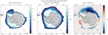 JJA Climatology Map of Southern-Hemisphere Sea-Ice Concentration