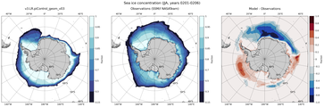 JJA Climatology Map of Southern-Hemisphere Sea-Ice Concentration