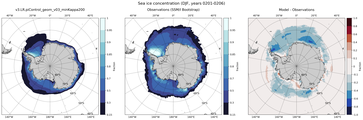 DJF Climatology Map of Southern-Hemisphere Sea-Ice Concentration