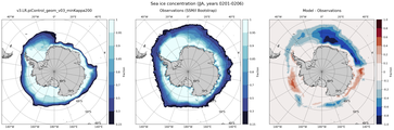 JJA Climatology Map of Southern-Hemisphere Sea-Ice Concentration