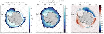 JJA Climatology Map of Southern-Hemisphere Sea-Ice Concentration