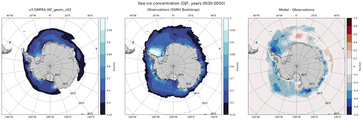 DJF Climatology Map of Southern-Hemisphere Sea-Ice Concentration