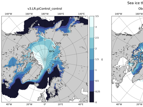 Northern-Hemisphere Sea-Ice Thickness