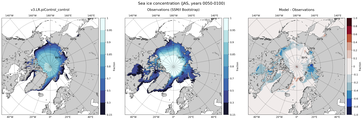 JAS Climatology Map of Northern-Hemisphere Sea-Ice Concentration