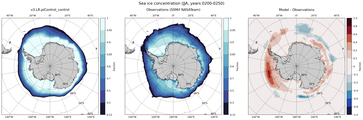 JJA Climatology Map of Southern-Hemisphere Sea-Ice Concentration