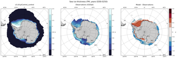 FM Climatology Map of Southern-Hemisphere Sea-Ice Thickness.