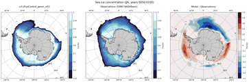 JJA Climatology Map of Southern-Hemisphere Sea-Ice Concentration