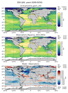 JAS Mean Sea Surface Salinity