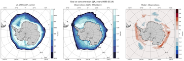 JJA Climatology Map of Southern-Hemisphere Sea-Ice Concentration