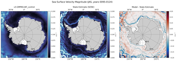 JAS Velocity Magnitude