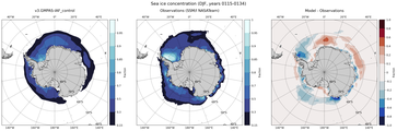 DJF Climatology Map of Southern-Hemisphere Sea-Ice Concentration