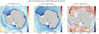 JFM Potential Temperature
