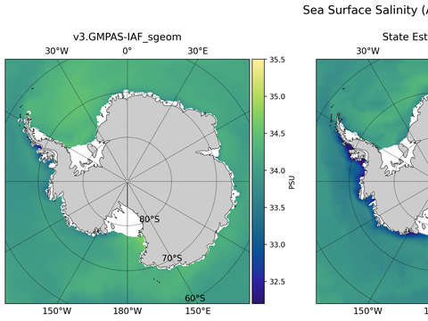 Antarctic Salinity