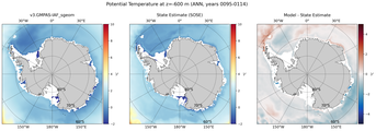 ANN Potential Temperature