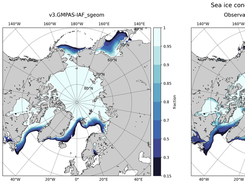 Sea Ice Analysis