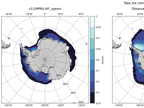 Southern-Hemisphere Sea-Ice Concentration