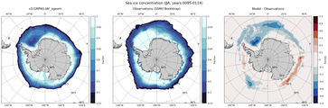 JJA Climatology Map of Southern-Hemisphere Sea-Ice Concentration