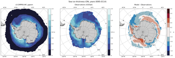 ON Climatology Map of Southern-Hemisphere Sea-Ice Thickness.