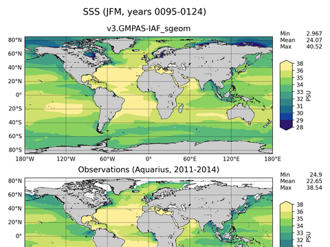 Global Sea Surface Salinity