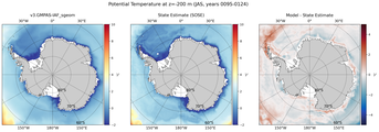 JAS Potential Temperature