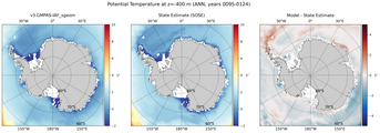 ANN Potential Temperature