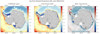 JAS Potential Temperature