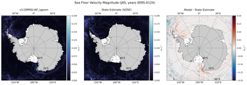 JAS Velocity Magnitude